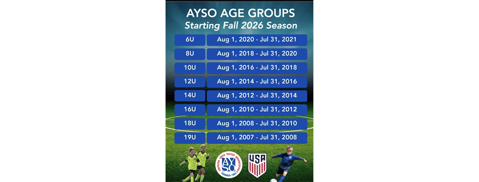NEW AYSO AGE GROUPS